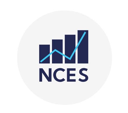 nces|nces.org.